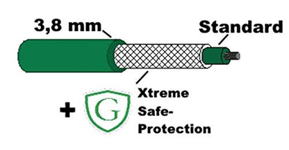 Genisys blumfeldt Garden Hero ® kompatibles Sicherheits Kabel + Xtreme Safe-Protection Ummantelung - Mähroboter Begrenzung Schutz Draht - Kabelrolle