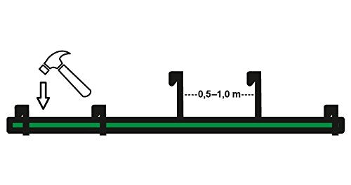 Genisys blumfeldt Garden Hero ® kompatibles Sicherheits Kabel + Xtreme Safe-Protection Ummantelung - Mähroboter Begrenzung Schutz Draht - Kabelrolle