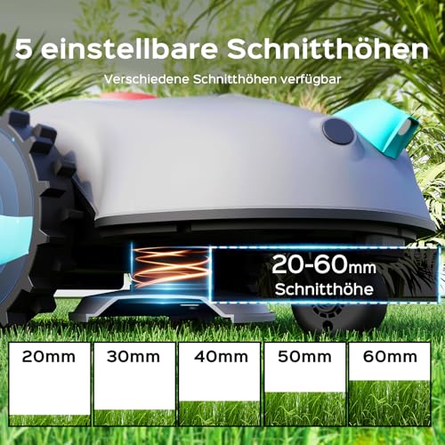YARDCARE V100 Mähroboter ohne Begrenzungskabel, mit Vision-Navigation, Hindernisvermeidung(150 Arten), 4,0 Ah Akku Rasenmäher Roboter, Rasenroboter