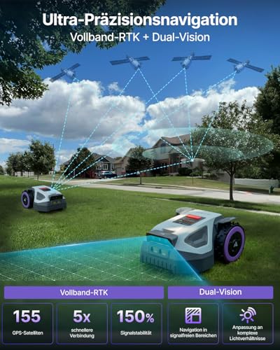 ANTHBOT M9 Mähroboter ohne Begrenzungskabel, Neuer Genie mit NRTK-Navigation & Dual-Vision, bis 900 m² (max. 1200 m²), Schnitthöhe per App