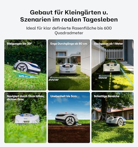 Raccoon 2 SE Mähroboter ohne Begrenzungskabel, Ohne RTK, Max. 600㎡ Rasenfläche, 3-8cm Schnitthöhe, Intelligenter KI Rasenmäher Roboter mit 5