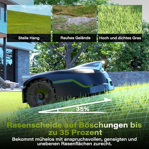 SUNTEK Mähroboter ohne Begrenzungskabel für 500 m², KI Pure Vision Rasenmäher Roboter mit automatischer Kartierung, 35% Steigung, Wasserdichtigkeit