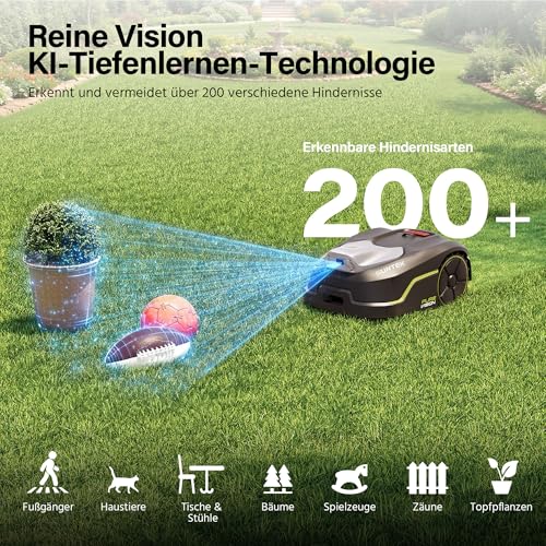 SUNTEK SRM2025 Mähroboter ohne Begrenzungskabel, KI Pure Vision Rasenmäher Roboter für 250 m² mit automatischer Kartierung, 35% Steigung