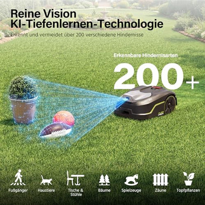SUNTEK SRM2025 Mähroboter ohne Begrenzungskabel, KI Pure Vision Rasenmäher Roboter für 250 m² mit automatischer Kartierung, 35% Steigung